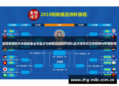 亚冠赛场胜负关键因素全景盘点与制胜密码解析球队战术球员状态赛程裁判环境影响