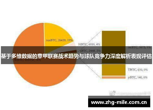 基于多维数据的意甲联赛战术趋势与球队竞争力深度解析表现评估